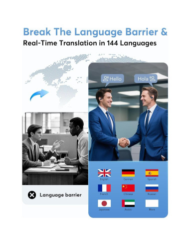 Auriculares Inalámbricos KOSERNT Q16S AI con Traducción 144 Idiomas