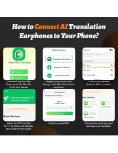 Auriculares Traductores HXRKDEV 3 en 1, 150 Idiomas, Negro 2