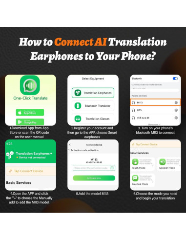 Auriculares Traductores HXRKDEV 3 en 1, 150 Idiomas, Negro