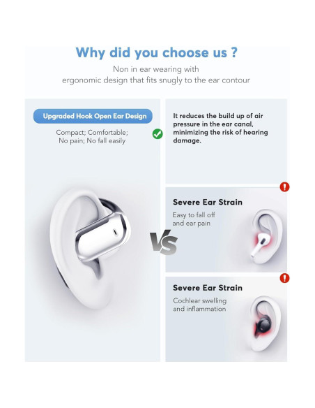 Auriculares Inalámbricos KOSERNT Q16S AI con Traducción 144 Idiomas