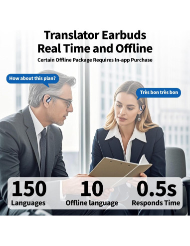 Auriculares Traductores HXRKDEV 3 en 1, 150 Idiomas, Negro