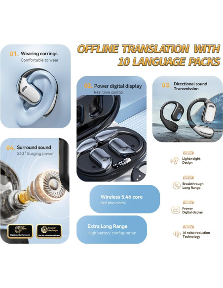 Auriculares Traductores HXRKDEV 3 en 1, 150 Idiomas, Negro