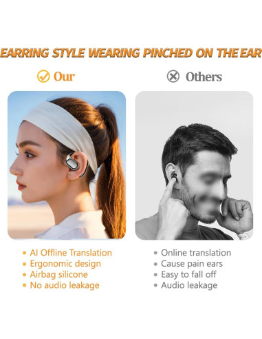 Auriculares Traductores HXRKDEV 3 en 1, 150 Idiomas, Negro