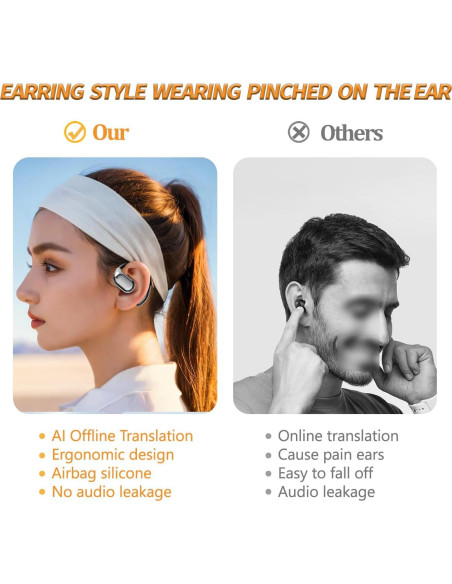 Auriculares Traductores HXRKDEV 3 en 1, 150 Idiomas, Negro