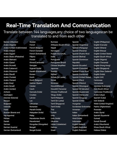 Auriculares de Traducción AI PeriPage M82 Bluetooth 144 Idiomas