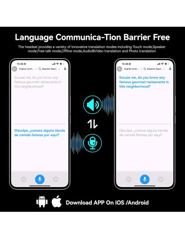Auriculares de Traducción AI PeriPage M82 Bluetooth 144 Idiomas