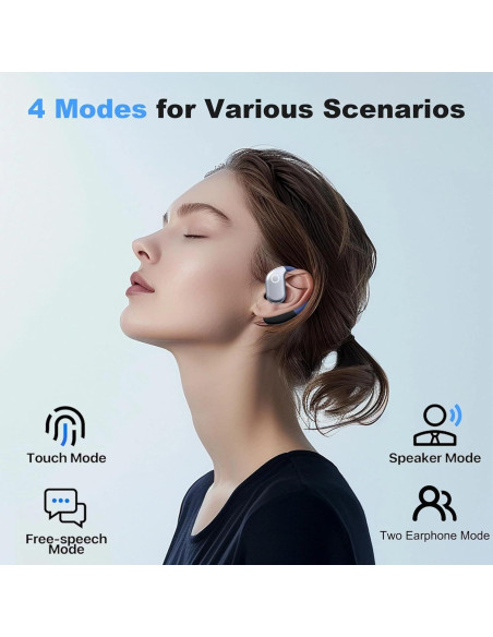 Auriculares Traductores AI Bluetooth Genérico 144 Idiomas