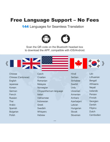 Auriculares Inalámbricos Traductores AI 3-en-1 - Azul Oscuro