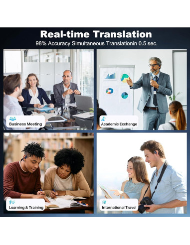 Auriculares Inalámbricos Traductores AI 3-en-1 - Azul Oscuro