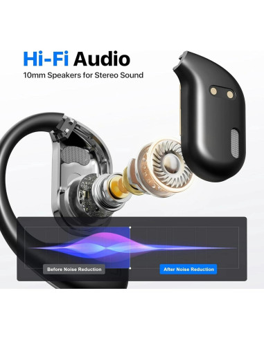 Auriculares Traductores AI Bluetooth Genérico 144 Idiomas