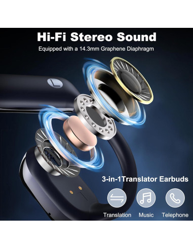 Auriculares Inalámbricos Traductores AI 3-en-1 - Azul Oscuro