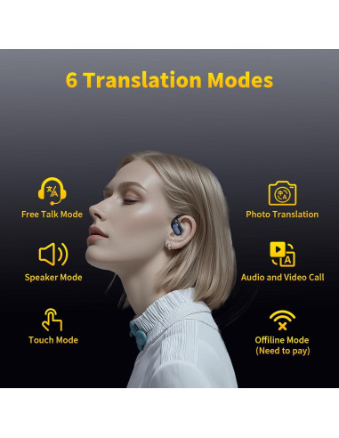 Auriculares de Traducción Hantan TE-101 Bluetooth 5.4 150 Idiomas