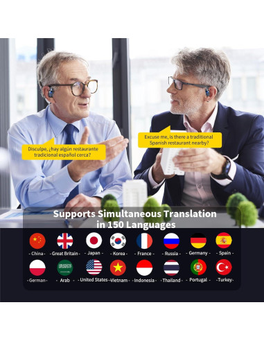 Auriculares de Traducción Hantan TE-101 Bluetooth 5.4 150 Idiomas