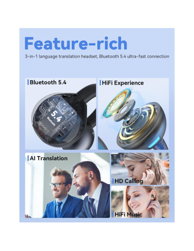 Auriculares de Traducción ANSTEN M79 AI, 134 Idiomas, Bluetooth