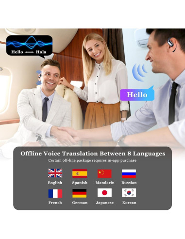 Auriculares Traductores AI Genérico A38 Rosa 144 Idiomas