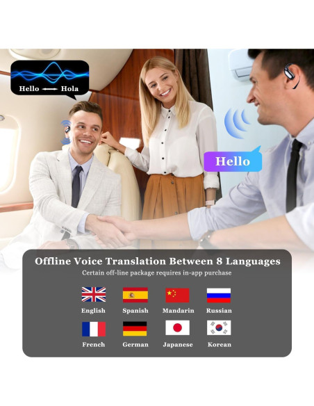 Auriculares Traductores AI Genérico A38 Rosa 144 Idiomas