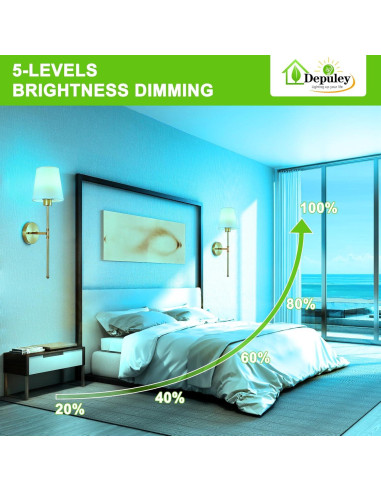 Aplique de Pared Inalámbrico Depuley - Juego de 2 Luces LED Doradas