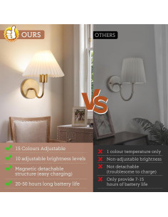 Conjunto de 2 Apliques de Pared KELUOLY Dorados Recargables 2