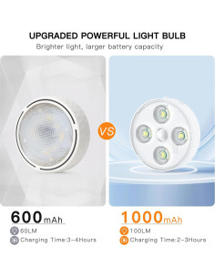 Conjunto de 2 apliques recargables Dexnump LED 1000mAh 100 lúmenes 2