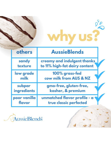 Mezcla de Helado Suave de Vainilla Premium AussieBlends 8 Unidades