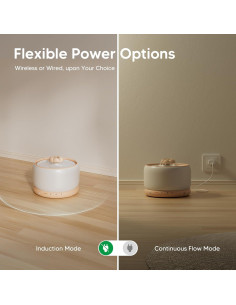 Fuente de Agua Inalámbrica WOPET W03 3L para Gatos y Perros 2