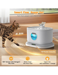 Fuente de Agua Inalámbrica para Gatos Petlipo 2.5L Blanca 2
