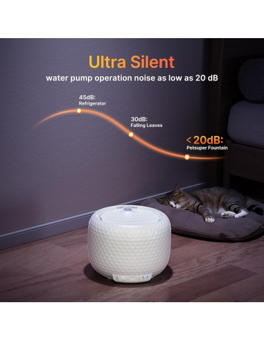 Fuente de Agua para Gatos Petsuper 1.8L Ultra-Silenciosa con Filtros