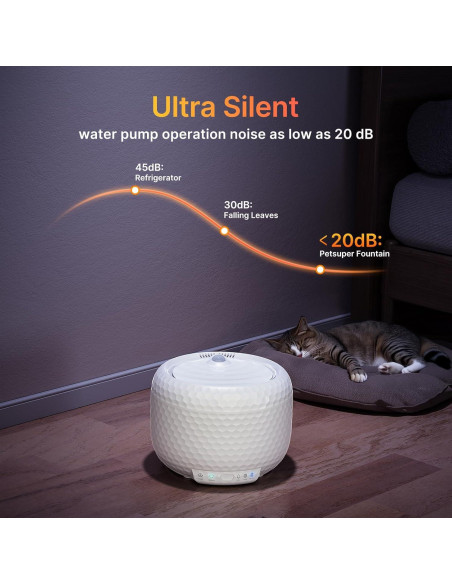 Fuente de Agua para Gatos Petsuper 1.8L Ultra-Silenciosa con Filtros