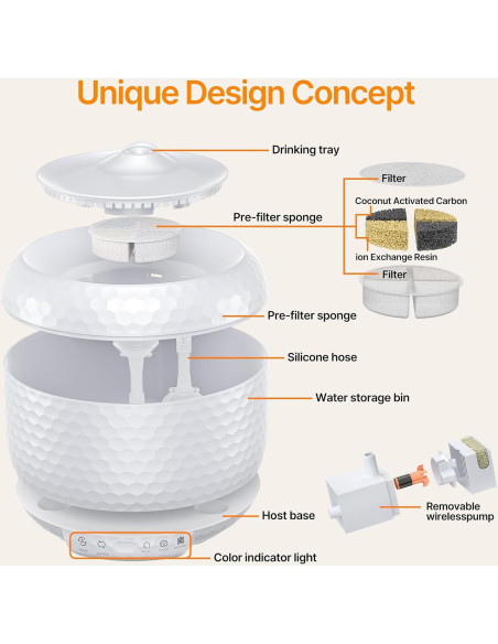 Fuente de Agua para Gatos Petsuper 1.8L Ultra-Silenciosa con Filtros