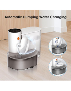 Dispensador de Agua Inteligente Suteng 3L para Mascotas 2