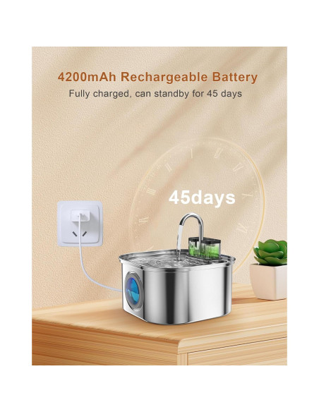 Fuente de Agua Inalámbrica para Gatos OYES 3.2L Acero Inoxidable