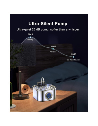 Fuente de Agua Inalámbrica para Gatos OYES 3.2L Acero Inoxidable