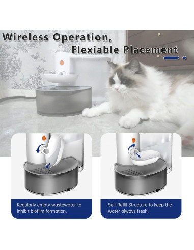 Fuente de Agua Automática Inalámbrica para Gatos 3L