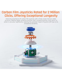 Controlador Inalámbrico BIGBIG WON BLITZ2, 16 Botones Mecánicos 2