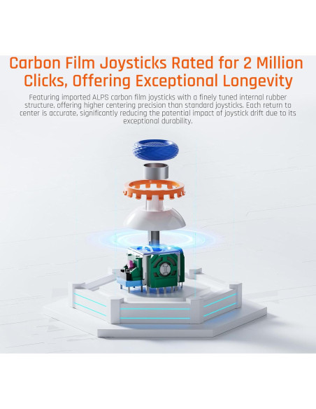 Controlador Inalámbrico BIGBIG WON BLITZ2, 16 Botones Mecánicos