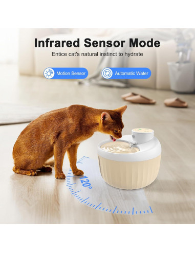 Fuente de Agua Automática para Gatos Masbrill 1.6L Inalámbrica