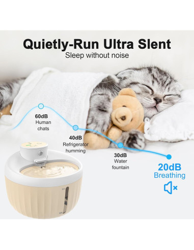 Fuente de Agua Automática para Gatos Masbrill 1.6L Inalámbrica