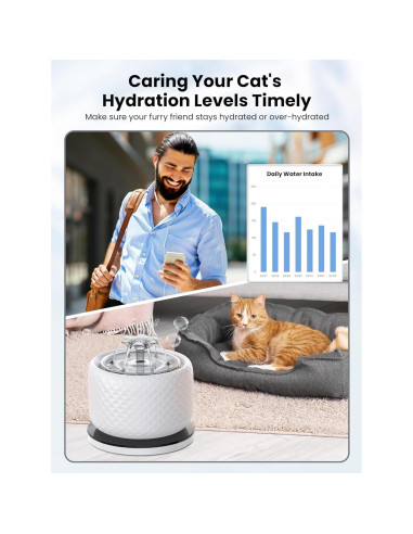 Fuente de Agua Inteligente para Gatos DCIOGAT 3.5L con App