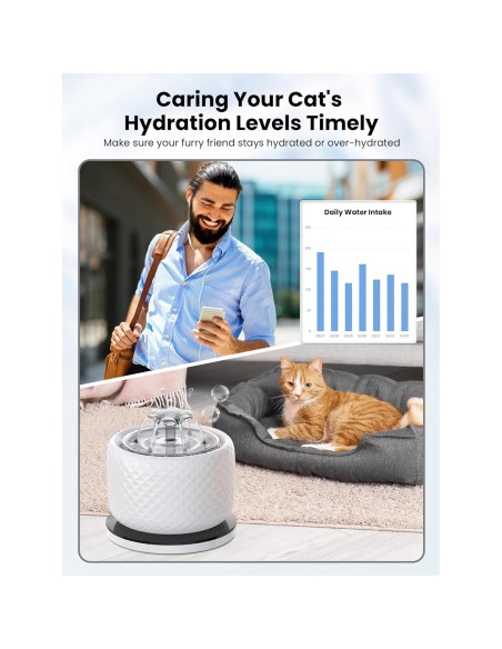 Fuente de Agua Inteligente para Gatos DCIOGAT 3.5L con App