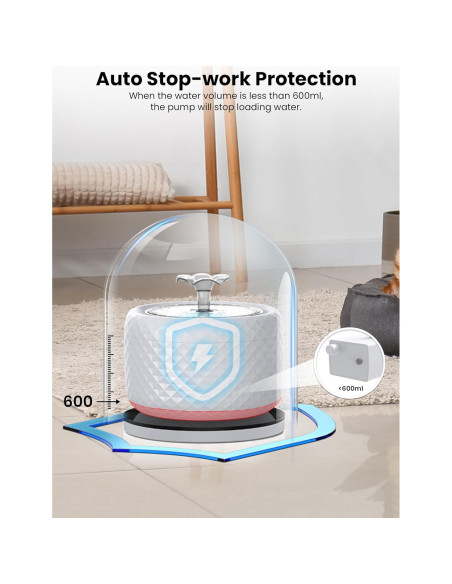 Fuente de Agua Inteligente para Gatos DCIOGAT 3.5L con App