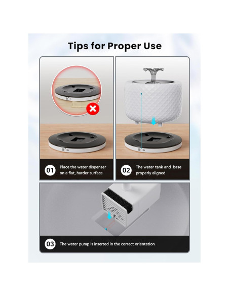 Fuente de Agua Inteligente para Gatos DCIOGAT 3.5L con App