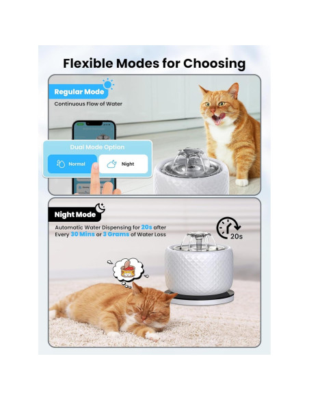 Fuente de Agua Inteligente para Gatos DCIOGAT 3.5L con App