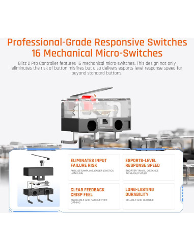 Controlador Inalámbrico BIGBIG WON BLITZ2, 16 Botones Mecánicos