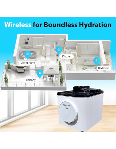 Fuente de Agua Inalámbrica para Gatos 3.5L - Dispensador Silencioso