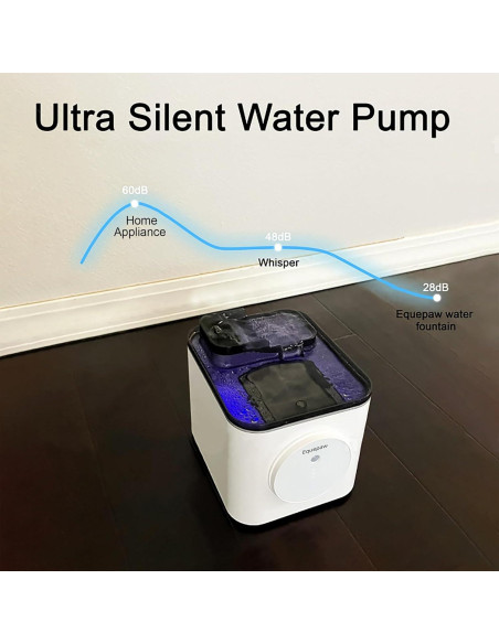 Fuente de Agua Inalámbrica para Gatos 3.5L - Dispensador Silencioso