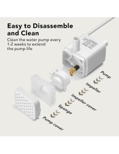 Bomba de Reemplazo Smartoo PTM-643 para Fuente de Agua 4.5L 2