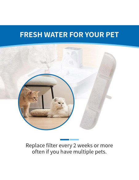 20 Filtros de Reemplazo para Fuente de Agua Inalámbrica DownyPaws