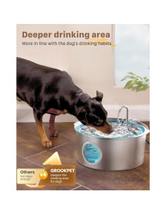 Fuente de Agua para Perros Grandes GROOKPET 7L Acero Inoxidable 2
