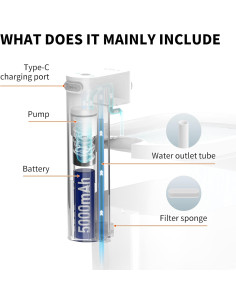 Bomba de Reemplazo uahpet para Fuente de Agua Gatos 2L Inalámbrica 2