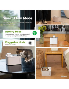 Fuente de Agua Inalámbrica EchoSmile 4L - Bomba Silenciosa y Filtro 2